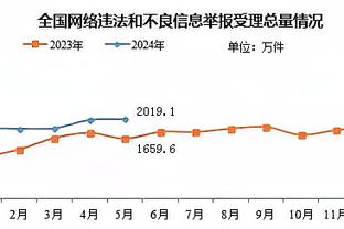 必威体育买球安全吗截图0